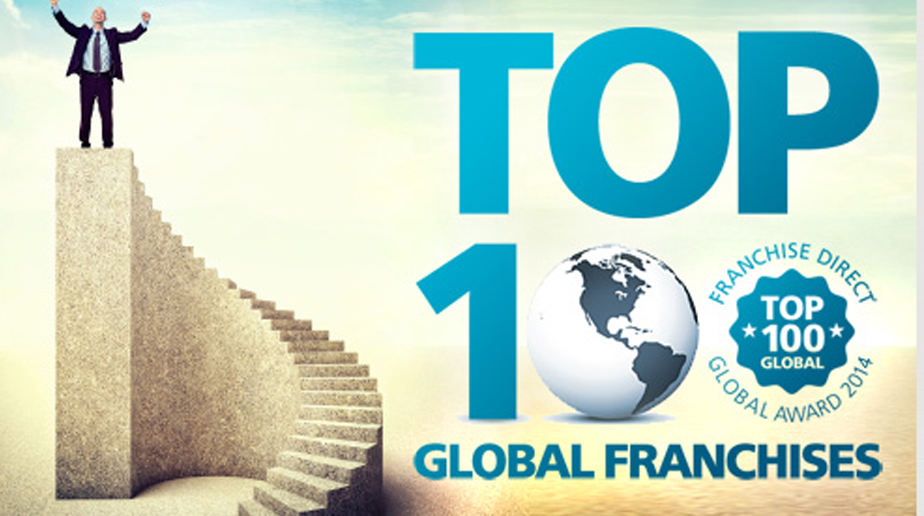 Top 100 Ranking de franquicias