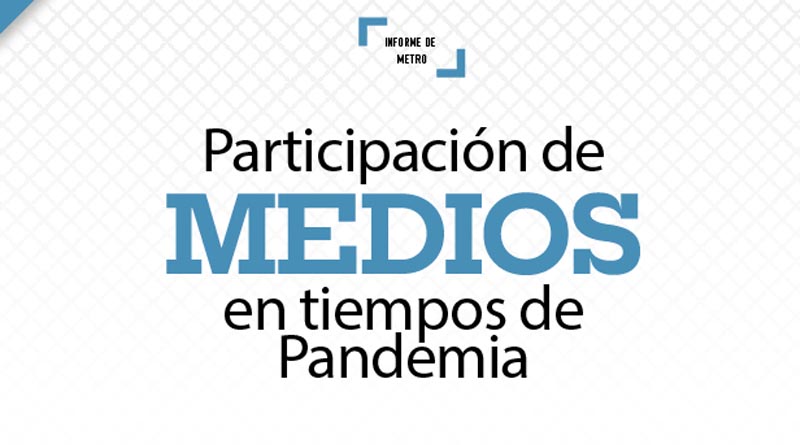 Participación de medios en tiempos de pandemia