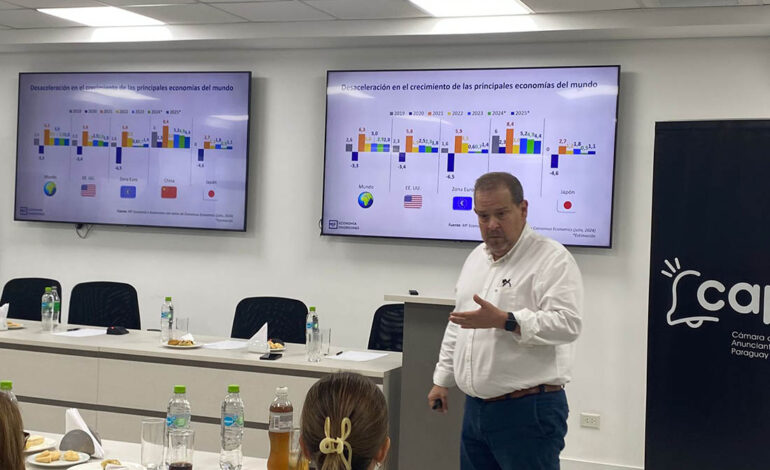 Escenario económico de Paraguay