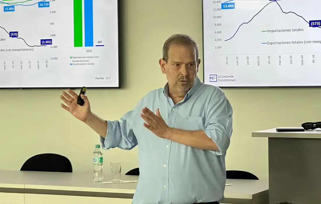 La CAP analiza el panorama económico 2026